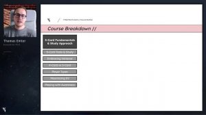 Курс С нуля: 5-карточный Omaha PLO(переведен на русский язык)