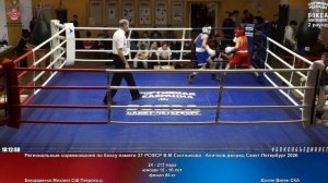 215 финал 44 кг Бондаренко Михаил СШ Петрогр.р. Ванян Виген СКА