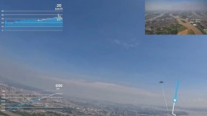 Китайцы начали серийное производство дронов для подъёма парапланеристов затяжка коптере на параплане