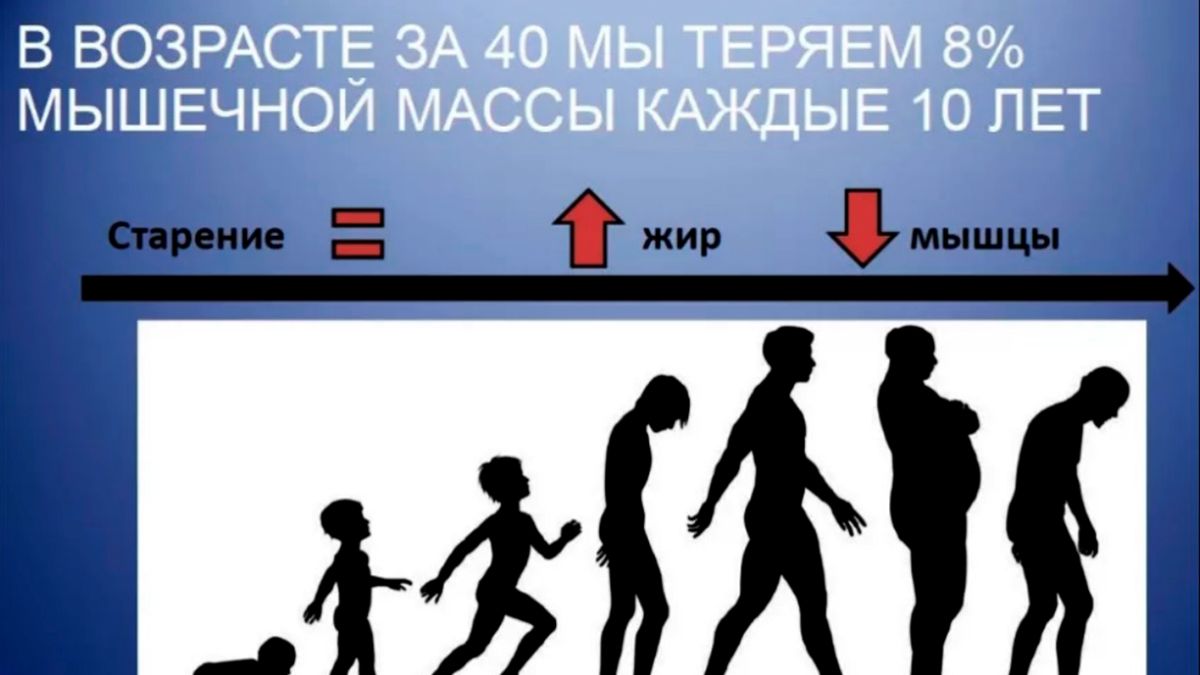 Жизнь с диабетом. Еще больше о диабете. смотреть онлайн