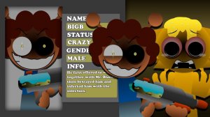 Sprunki Conjunctivania (Pinkeye Treatment) ｜ОБНОВЛЕНИЕ (ГАЛЕРЕЯ) ｜ ВСЕ Описания Персонажей