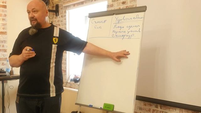 Психология счастья. 1сезон 3серия. Счастье не нормально?...