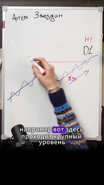 Трейдинг станет проще