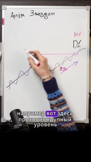 Трейдинг станет проще