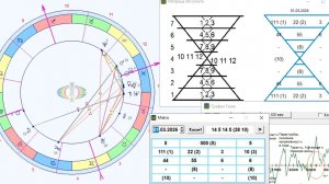 ПРОГНОЗ на 1 МАРТА, ВОСКРЕСЕНИЕ, день СЛАВЫ, 2026, эпохи Водолея, 5й К.расы 2й Солнечной сист. МНШУ