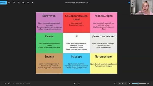 Трансформация Выпускной