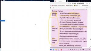Present Perfect объяснение правила 7 класс Спотлайт модуль 6