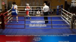 233 финал 80+ Сывороткин Ермолай ГДТЮ Хуррамов Тимур СКА