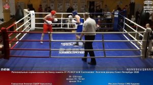 230 финал 75 кг Горошилов Николай СШОР Красногв.р. Мисакян Геворг СФБ Кудрово