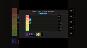 Тир Лист Рутуберов по Geometry Dash