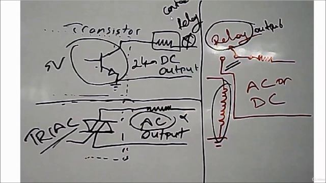 4 Цифровые выходы ПЛК, электрическая схема