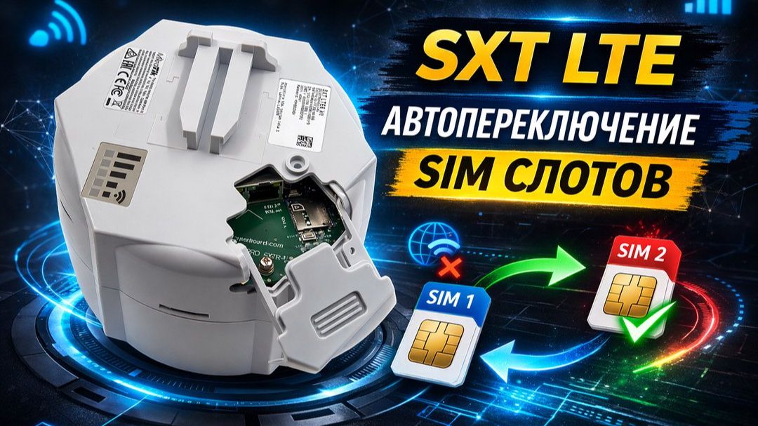 MikroTik SXT LTE — автоматическое переключение SIM при потере интернета + возврат на основную SIM