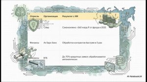 ИИ_в_России__Перспективы_2026