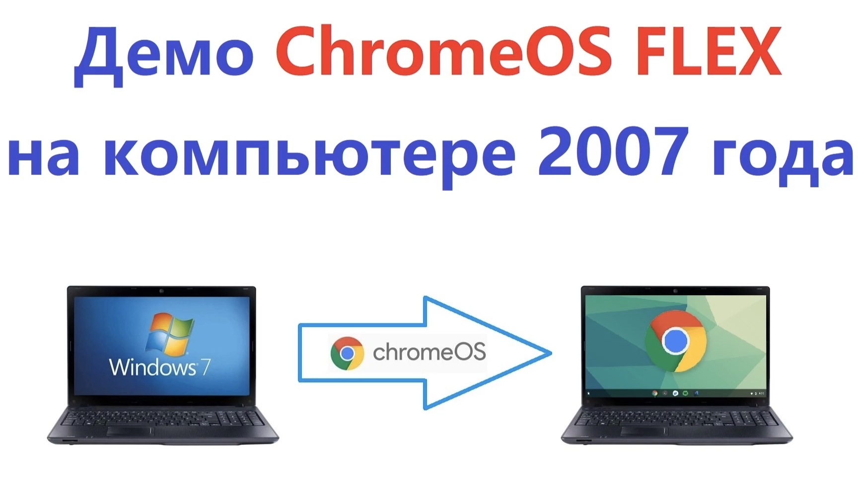 Демка ChromeOS FLEX /вместо Windows/ на Компьютере 2007 года
