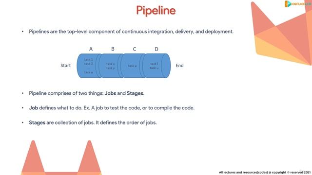 13 - What is Pipeline