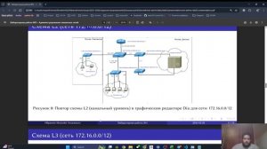Защита лабораторной работы03