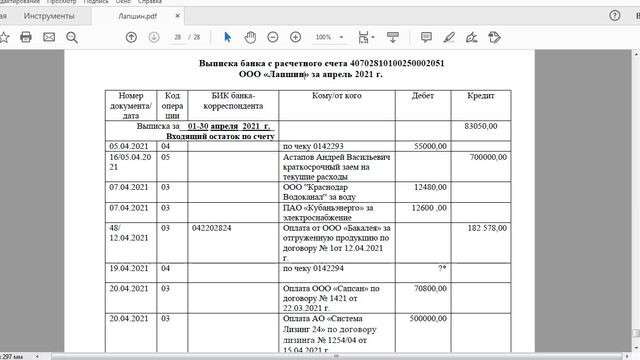 ИТПД 131 гр 5.03. 1С (12)