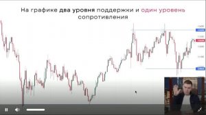 TrendUp _ Школа биржевой торговли - Google Chrome 2025-04-22 12-24-45