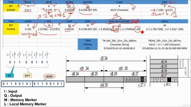 16. Типы данных