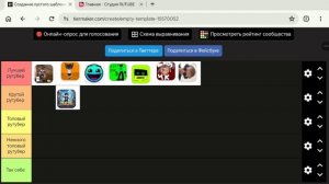 тир лист рутуберов часть 3