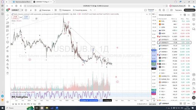 Семинар от 28.02.2026 смотреть онлайн