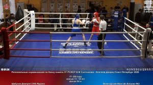 208 финал 54 кг Шабунов Дмитрий СФБ Мурино Велигорский Иван Шк.Валуева №2