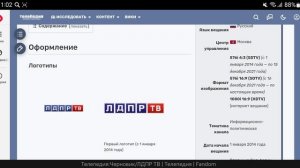 История логотипов парламентских телеканалов России и Украины