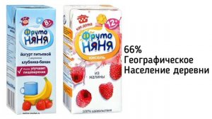 Фрутоняня заставка- 2006-2008