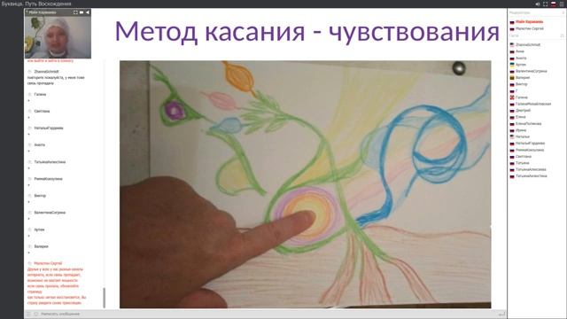 вводный ПВ 4 Поток