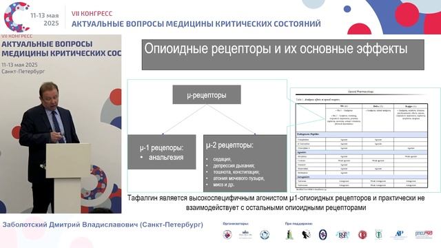 Обезболивание после операции кесарево сечение Заболотский Д.В. 2025