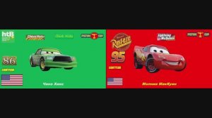 Гонщики КУБКА ПОРШНЯ | Список | Биография персонажей | часть 4