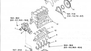 сборка двигателя G4EE Hyundai