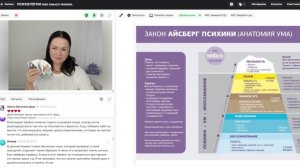 Познай себя и презентация всех курсов И.И.Орда