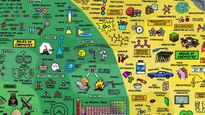 Карта Химии