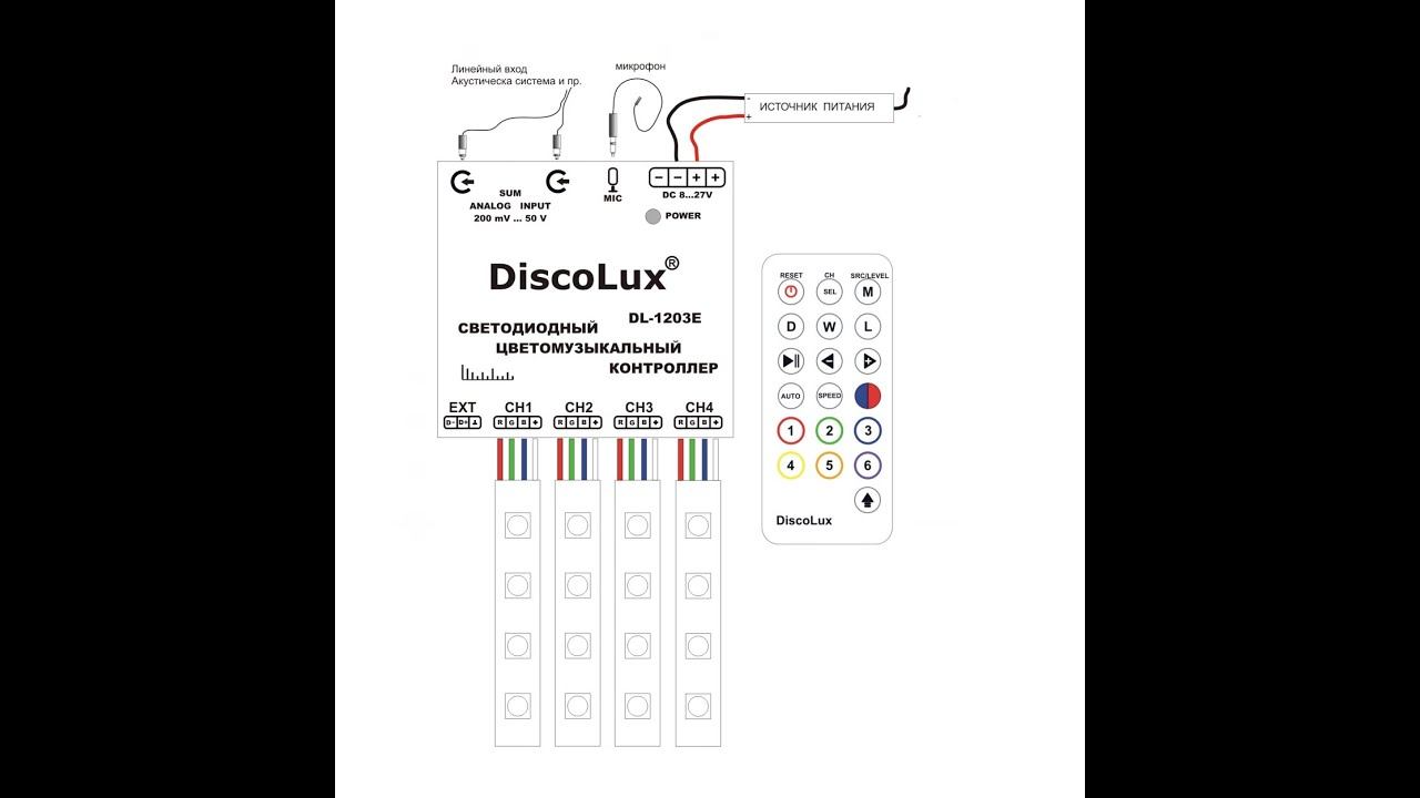 Световой цветомузыкальный RGB контроллер DiscoLux DL1203EX (серия №1)