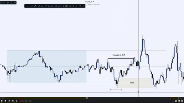 01 ROD - про структуру ( раб )