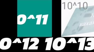 Рвать 10^15 (Квадриллион)(Кваддиллион) империя 197 до 10^18 империя вендочки до 10^24.