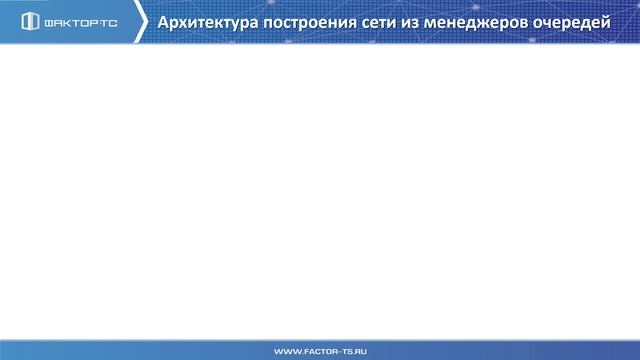 FESB. 4. Менеджер очередей