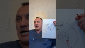 Видео2. Начать отсюда