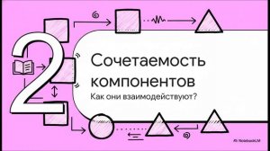 4. Принципы организации компонентов