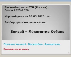 Прогноз на матч 08.03.26 Енисей Локомотив. Баскетбол