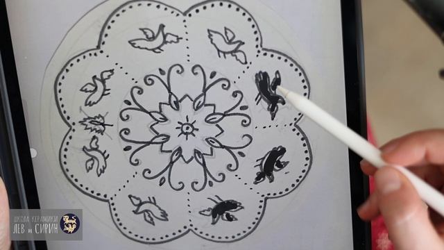 2 неделя разбор 2