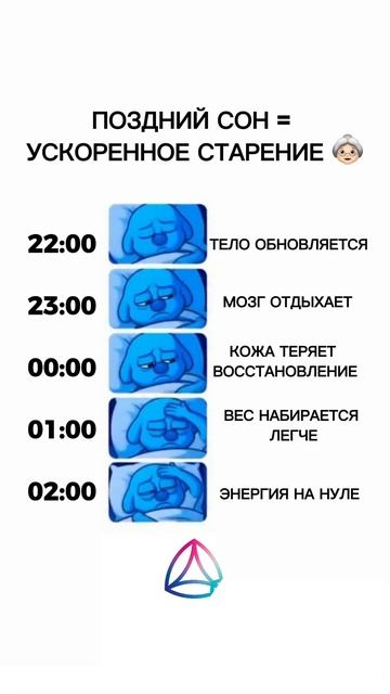 Сон - это не просто отдых.