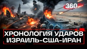 США и Израиль – 28 февраля начали военную операцию против Ирана