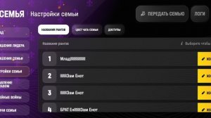 Баг введения названий рангов семьи на 3 сервере Русь Мобайл