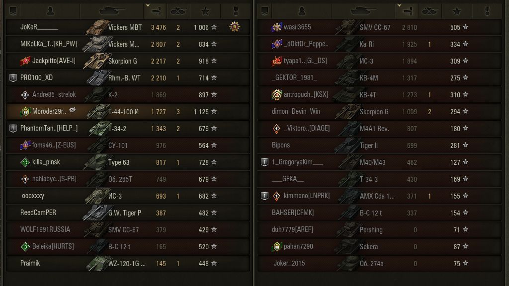 т44 100  норм бой