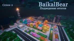 Подведение итогов февраля 2026 года