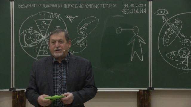31.10.2021 Вебинар. Психология ПсихоБиоКомпьютера