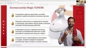 Презентация АССОЦИАЦИИ WHIEDA. ЧАСТЬ 1- ПРОДУКТ.Спикер- Вероника Задорожная. Региональный директор