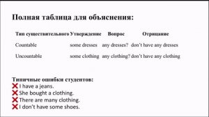 151,551,251-2.03;231,241,341-3.03;751,141,531-4.03;541,221,321-5.03;751,741,251-6.03;731,221-7.03